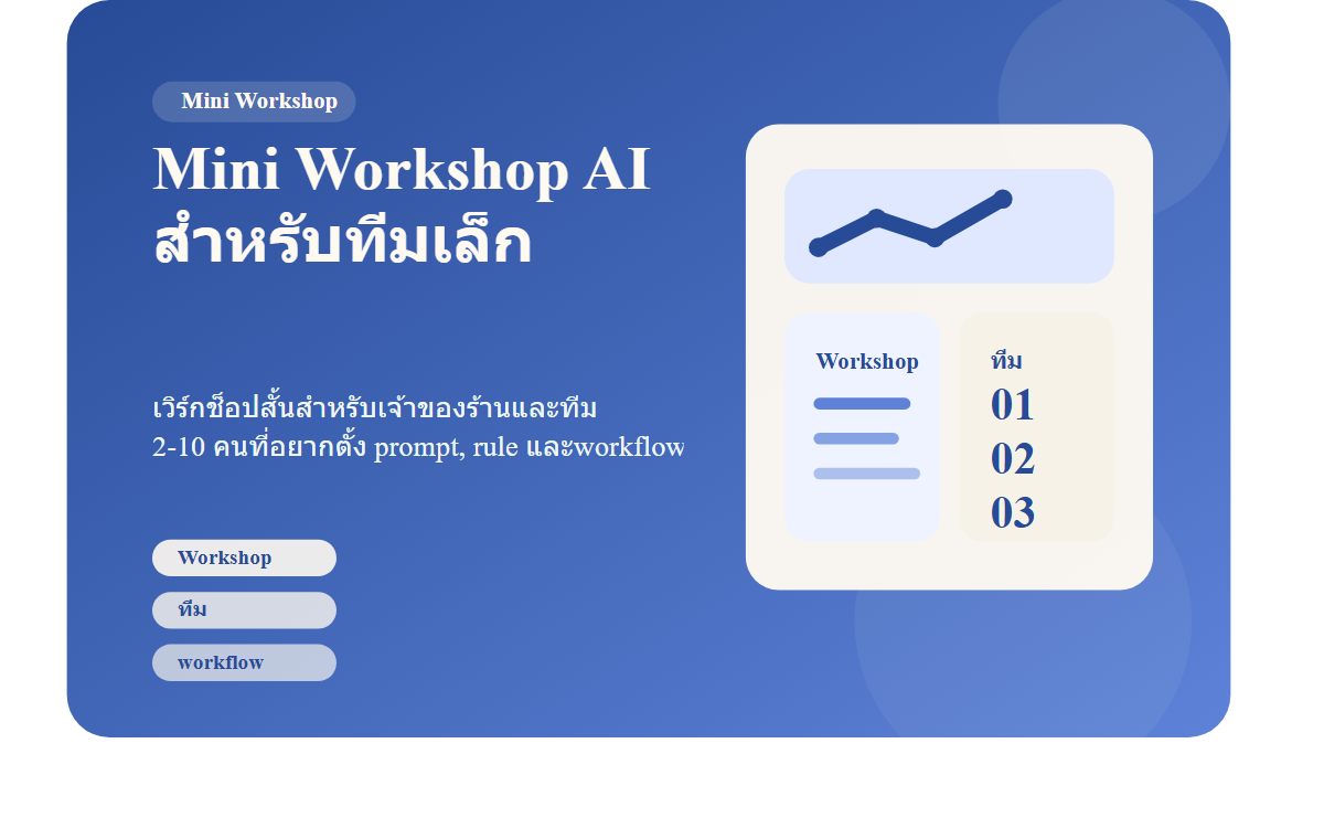Mini Workshop AI สำหรับทีมเล็ก