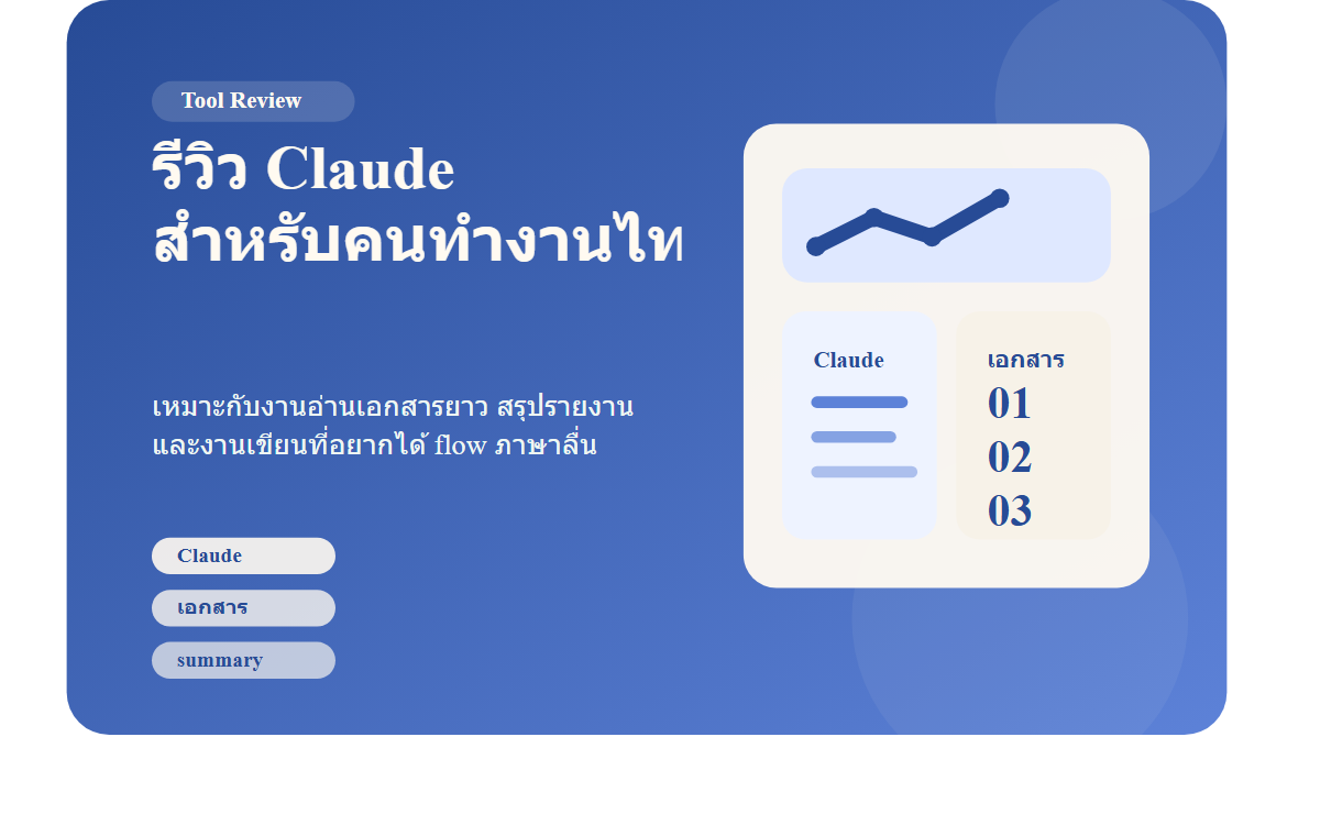 รีวิว Claude สำหรับคนทำงานไทย