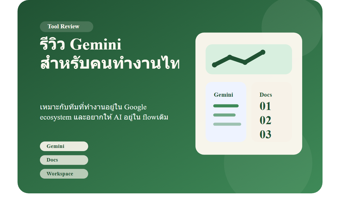 รีวิว Gemini สำหรับคนทำงานไทย