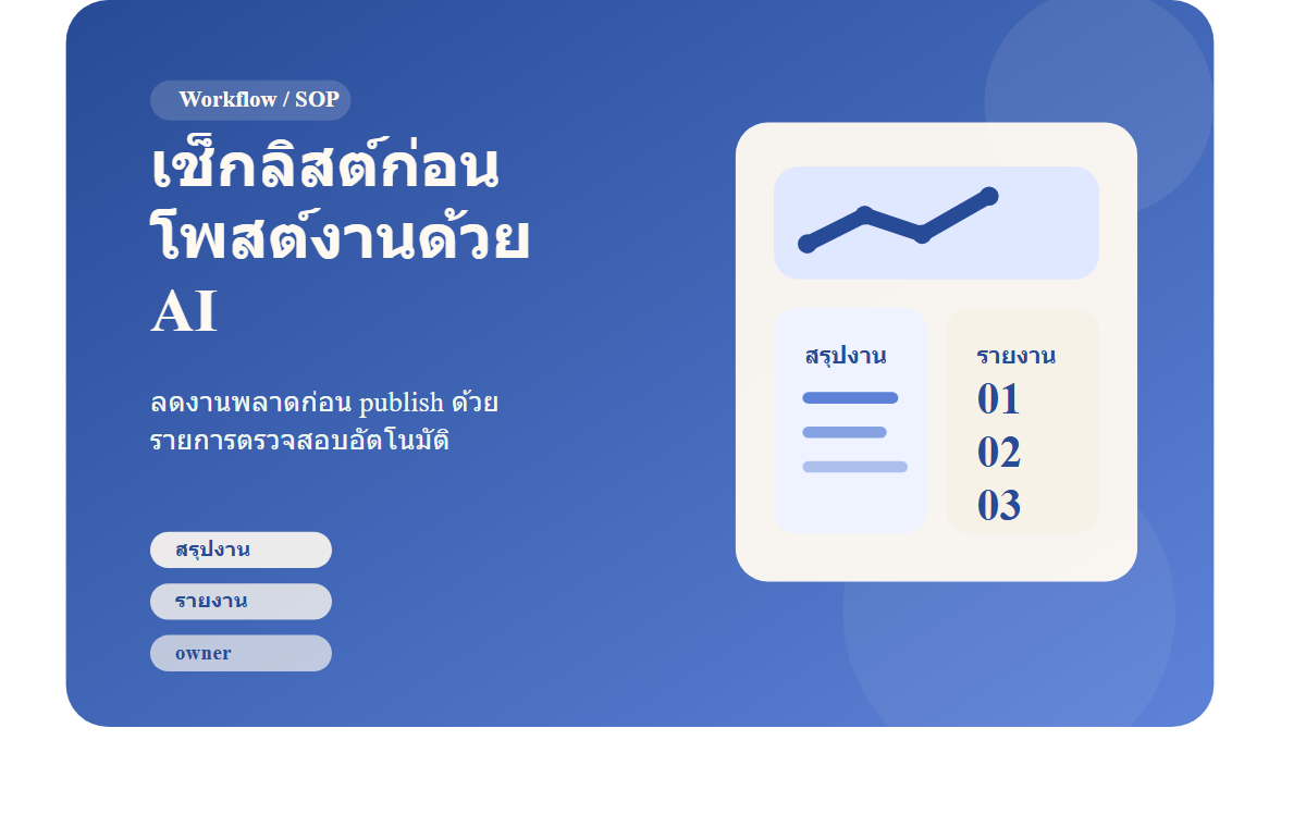 เช็กลิสต์ก่อนโพสต์งานด้วย AI