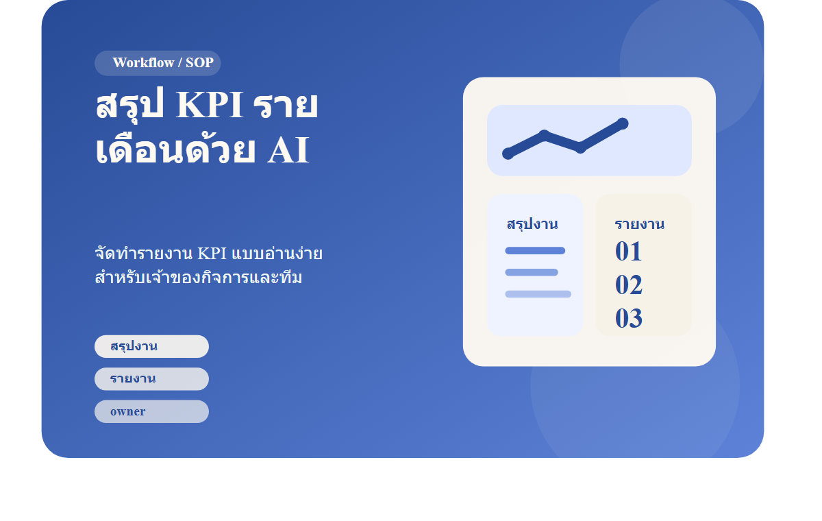 สรุป KPI รายเดือนด้วย AI